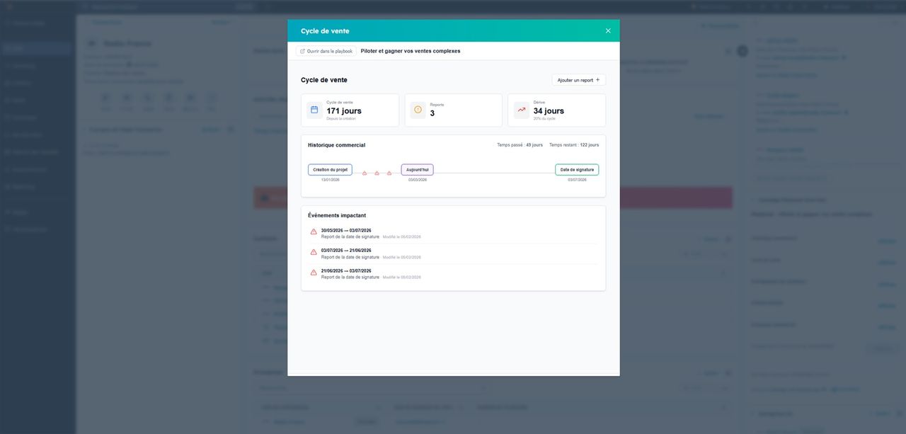 Exploitation des données HubSpot en 1 clic