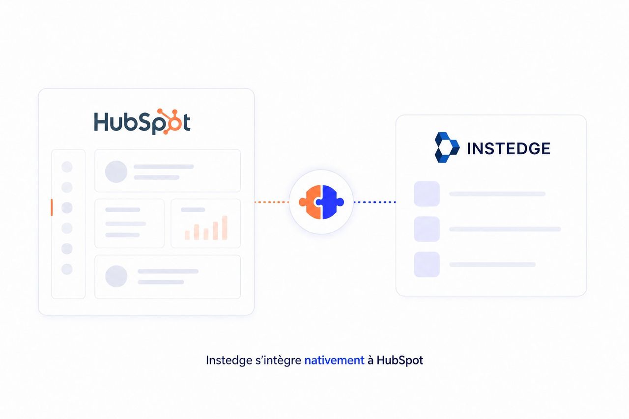 Équipes Instedge opérationnelles sur HubSpot