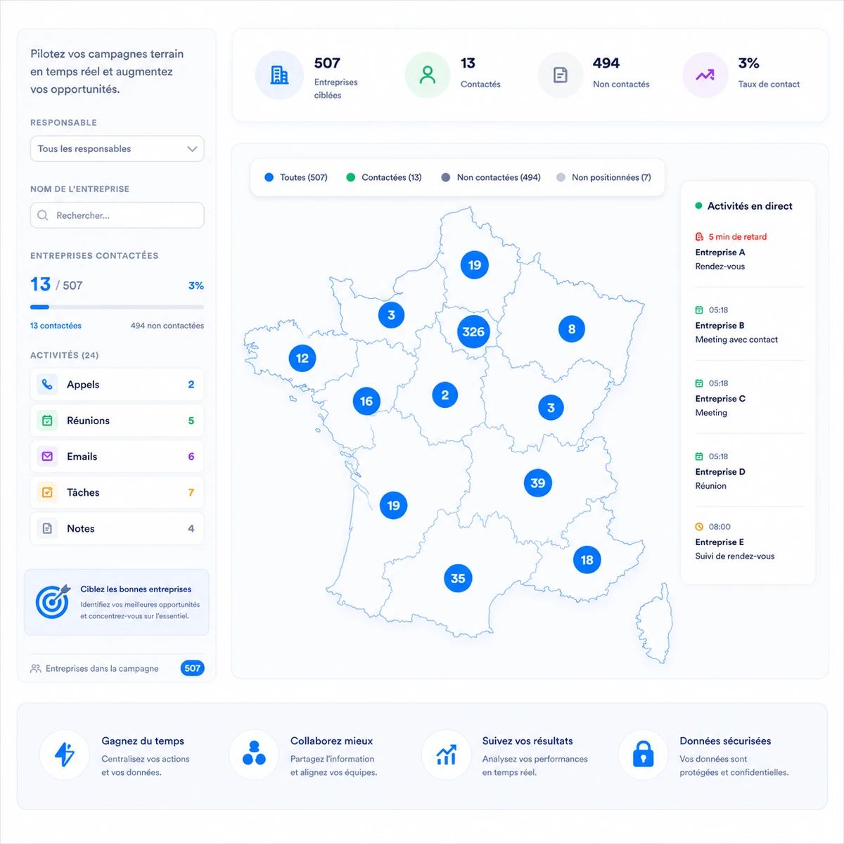 Pilotez votre prospection en temps réel avec Instedge Target