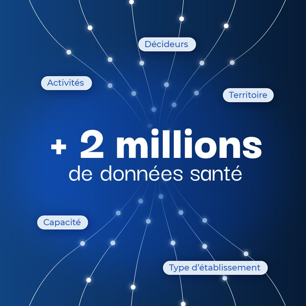 Plus de 2 millions de données santé : décideurs, activités, capacité, territoire et type d'établissement