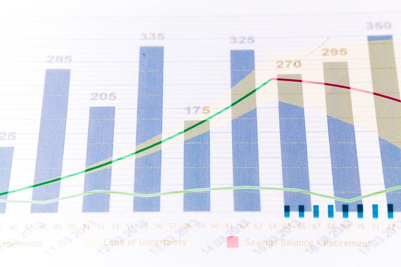 Analyser son portefeuille : la croissance cachée