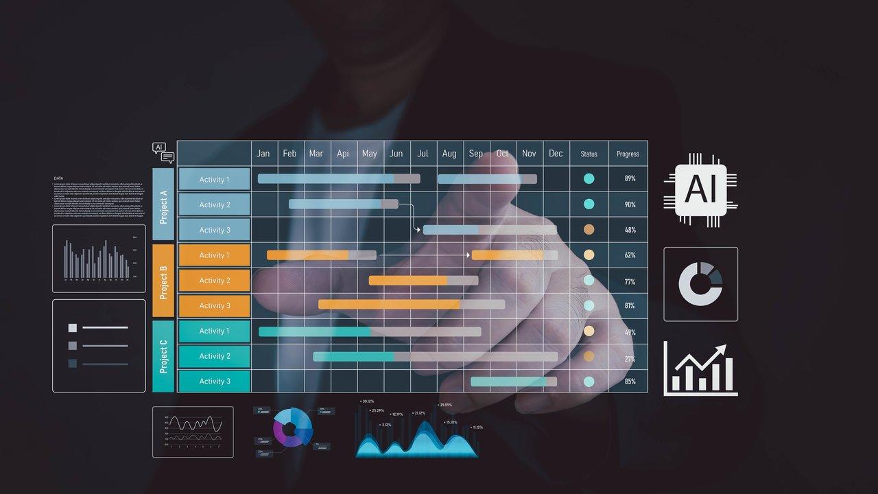 Les KPIs de pilotage d’un plan de compte