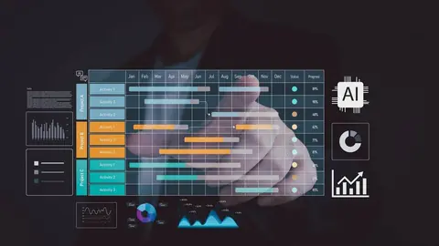 Les KPIs de pilotage d’un plan de compte