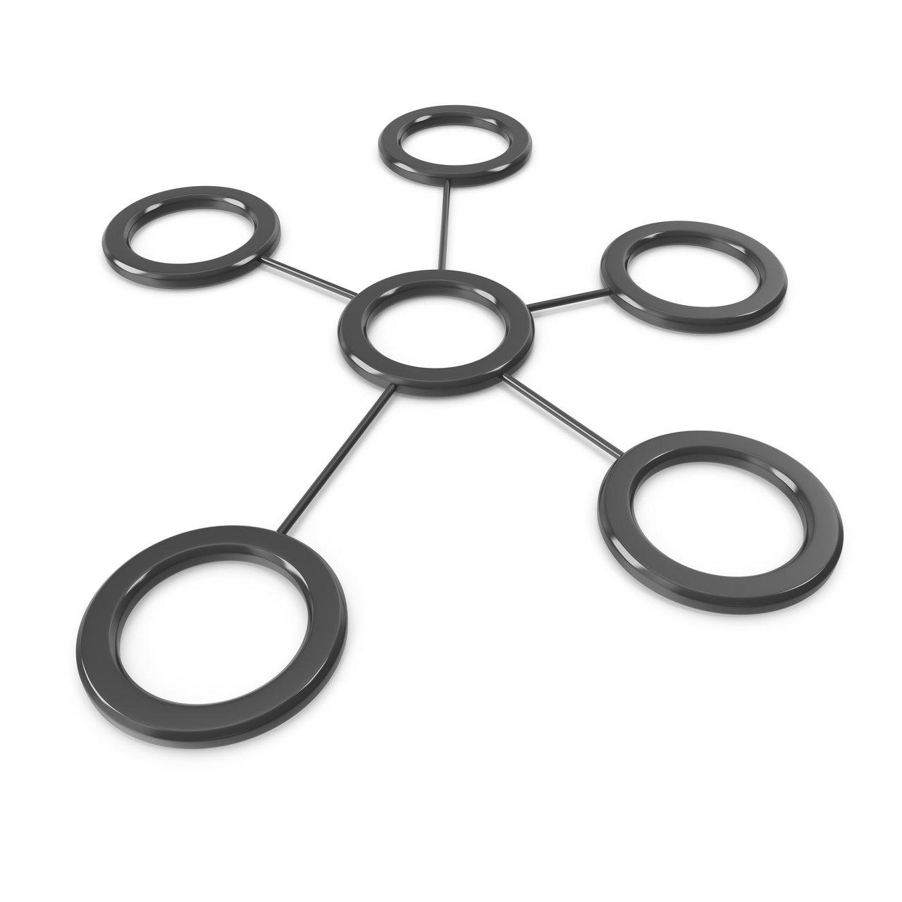 Schéma dynamique d'influence mapping diagram illustrant les relations personnalisées entre acteurs clés.